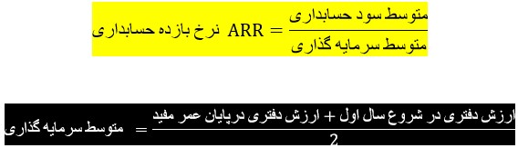فرمول محاسبات نرخ بازده حسابداری